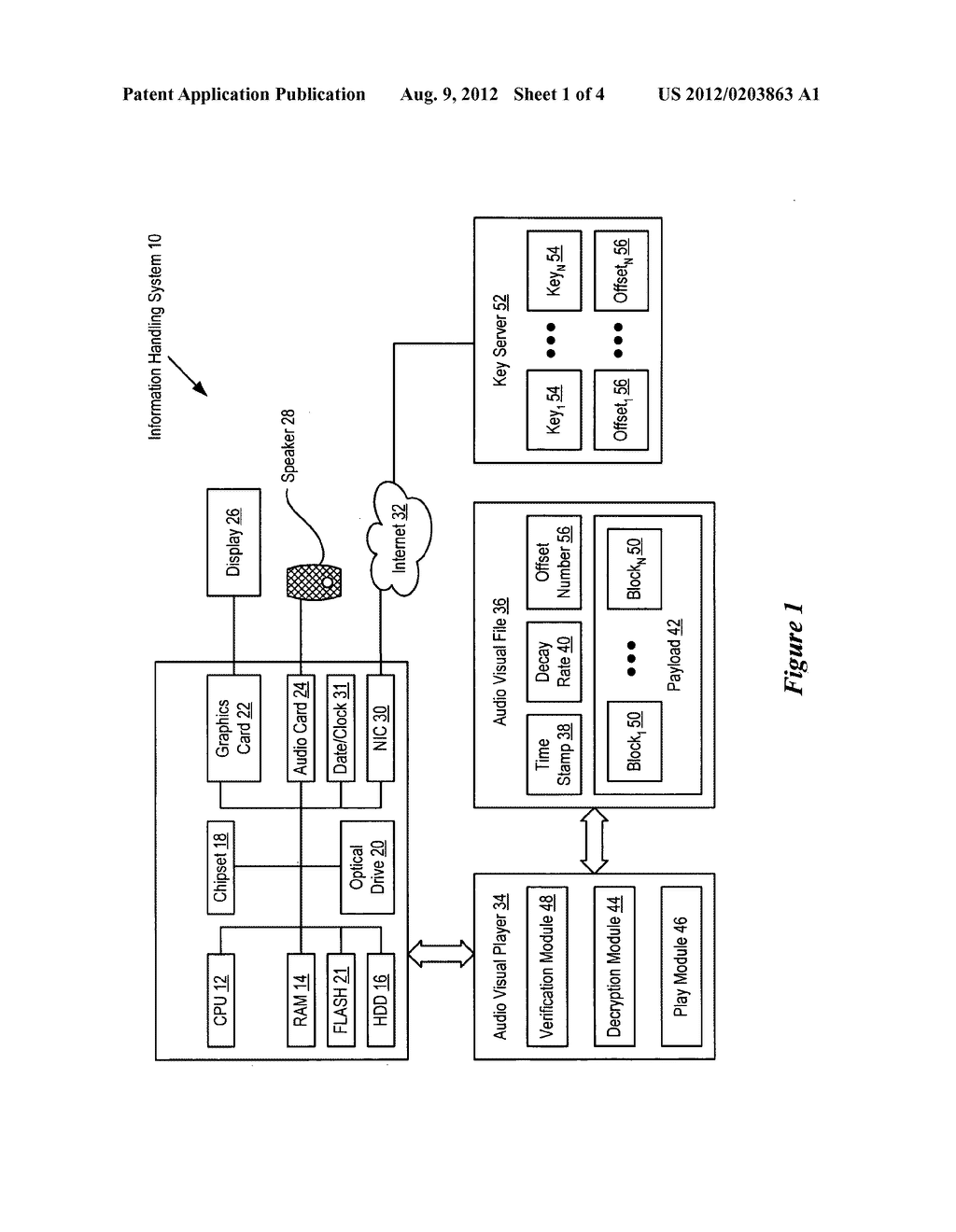 System And Method For Self-Decaying Digital Media Files And For Validated     Playback Of Same - diagram, schematic, and image 02