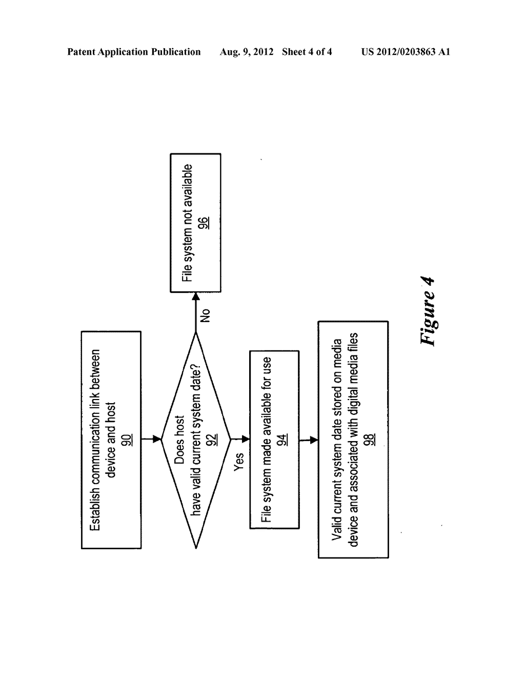 System And Method For Self-Decaying Digital Media Files And For Validated     Playback Of Same - diagram, schematic, and image 05