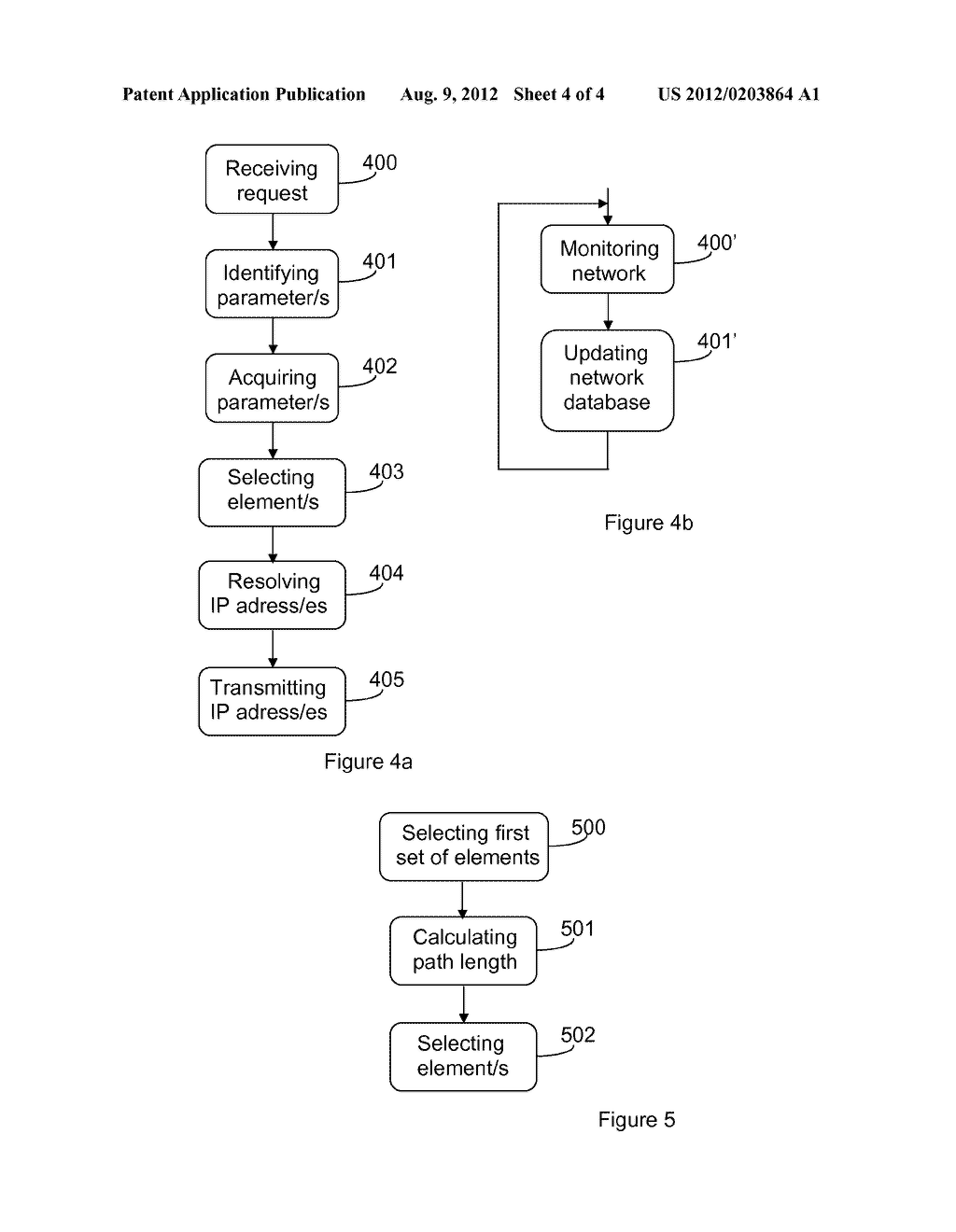 Method and Arrangement in a Communication Network for Selecting Network     Elements - diagram, schematic, and image 05