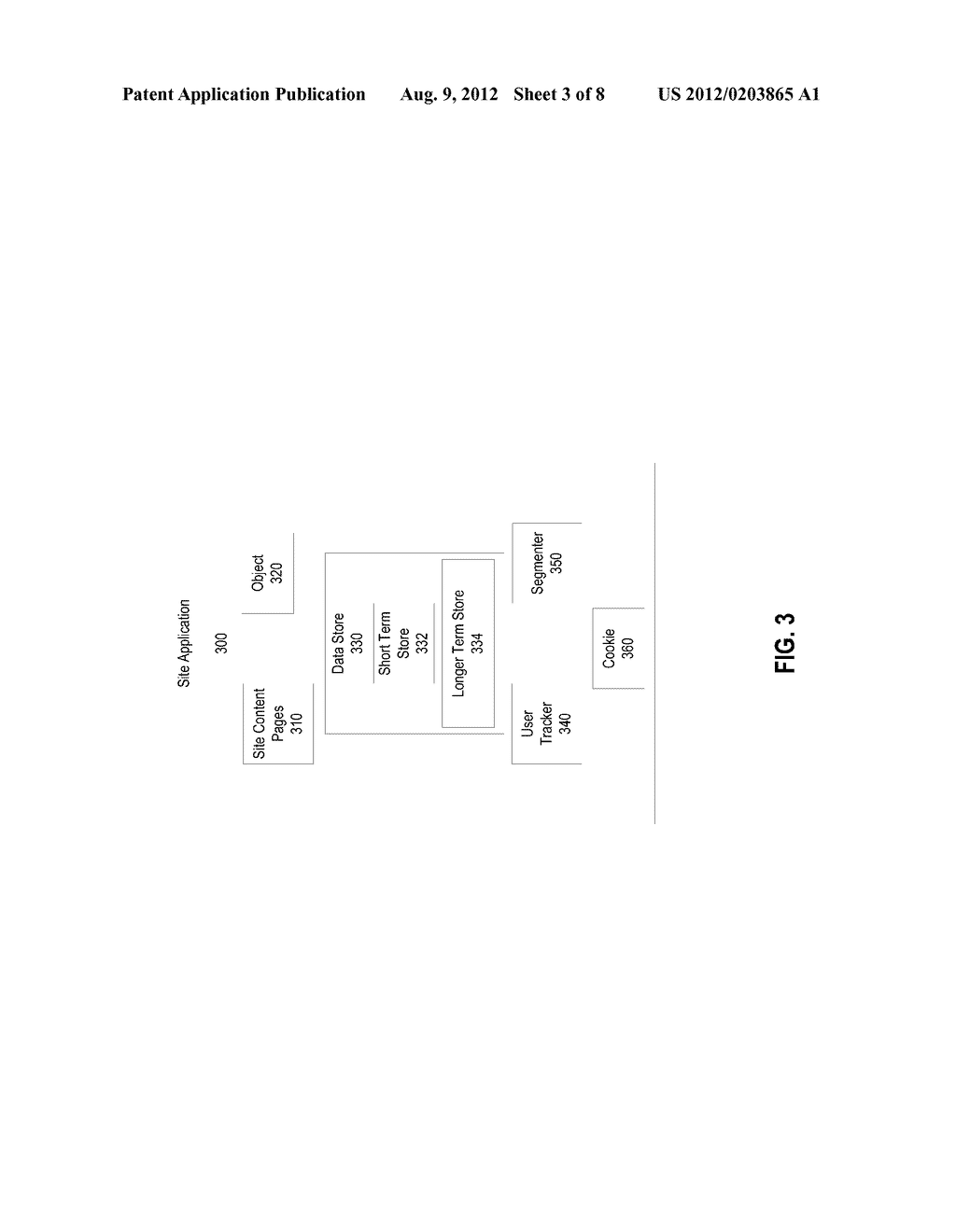 APPARATUS AND METHODS FOR PROVIDING BEHAVIORAL RETARGETING OF CONTENT FROM     PARTNER WEBSITES - diagram, schematic, and image 04