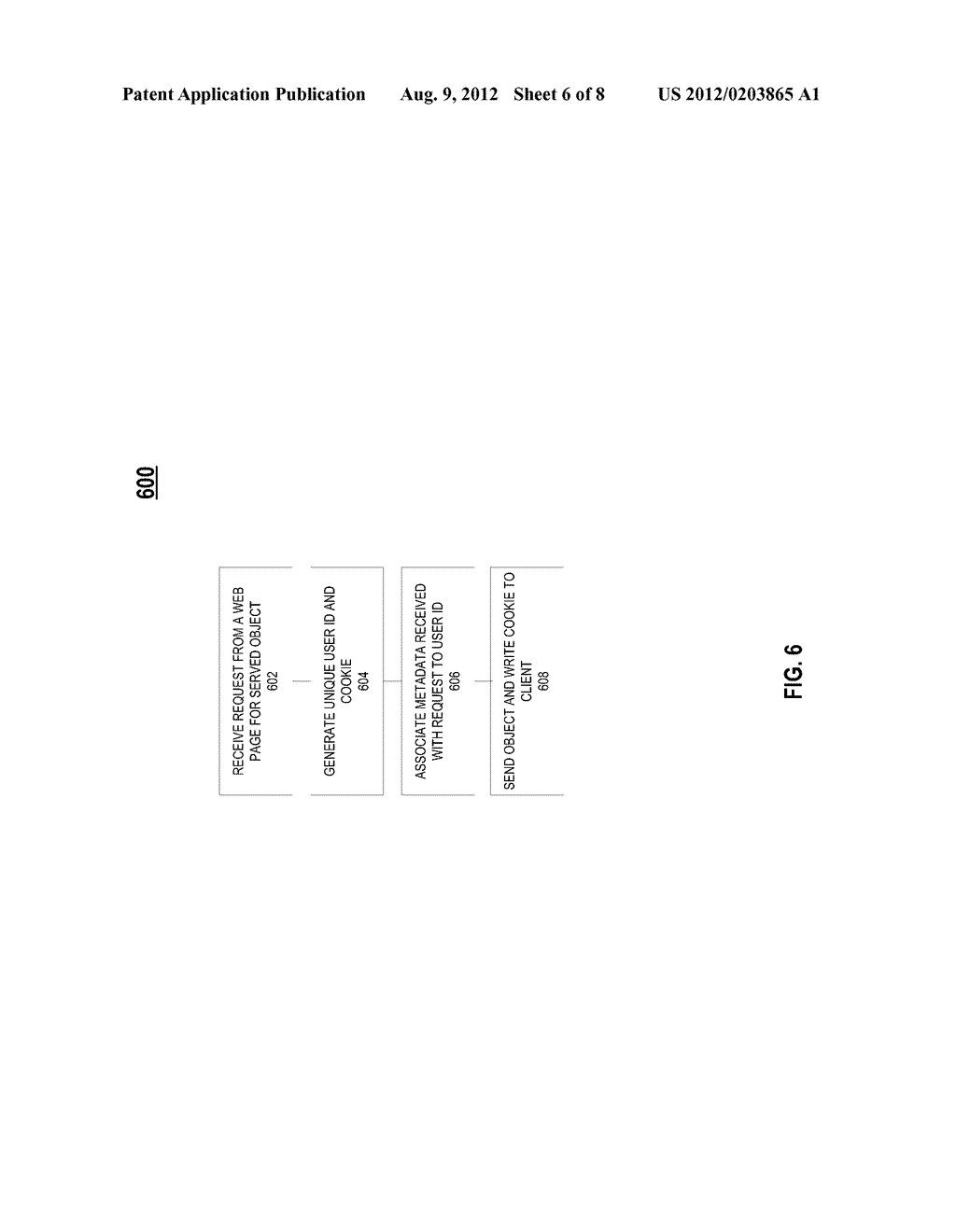 APPARATUS AND METHODS FOR PROVIDING BEHAVIORAL RETARGETING OF CONTENT FROM     PARTNER WEBSITES - diagram, schematic, and image 07