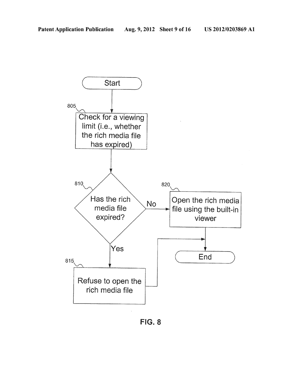 RICH MEDIA FILE FORMAT AND DELIVERY METHODS - diagram, schematic, and image 10