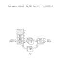 INTELLIGENT LUN GENERATION AND MANAGEMENT diagram and image