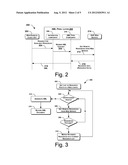 XML-BASED WEB FEED FOR WEB ACCESS OF REMOTE RESOURCES diagram and image