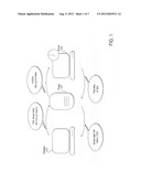 METHOD AND SYSTEM FOR FEDERATION OF PROXY-BASED AND PROXY-FREE     COMMUNICATIONS SYSTEMS diagram and image