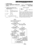 COMMUNICATION APPARATUS AND METHOD OF CONTROLLING SAME, AND STORAGE MEDIUM diagram and image