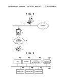 COMMUNICATION APPARATUS AND METHOD OF CONTROLLING SAME, AND STORAGE MEDIUM diagram and image