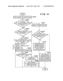 COMMUNICATION APPARATUS AND METHOD OF CONTROLLING SAME, AND STORAGE MEDIUM diagram and image