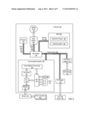 Clock Signal Synchronization Among Computers In A Network diagram and image