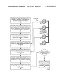 Clock Signal Synchronization Among Computers In A Network diagram and image