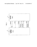 RADIO COMMUNICATION DEVICE AND METHOD FOR CONTROLLING RF-BB STATE IN THE     SAME diagram and image