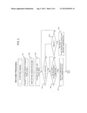 RADIO COMMUNICATION DEVICE AND METHOD FOR CONTROLLING RF-BB STATE IN THE     SAME diagram and image