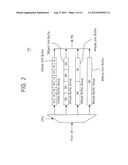 DATA PROCESSING DEVICE AND SYSTEM INCLUDING THE SAME diagram and image