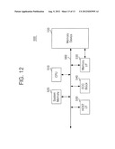 DATA PROCESSING DEVICE AND SYSTEM INCLUDING THE SAME diagram and image