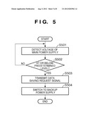 MEMORY CONTROLLER AND DATA SAVING CONTROL METHOD OF THE SAME diagram and image