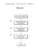 COMPUTER SYSTEM HAVING AN EXPANSION DEVICE FOR VIRTUALIZING A MIGRATION     SOURCE diagram and image