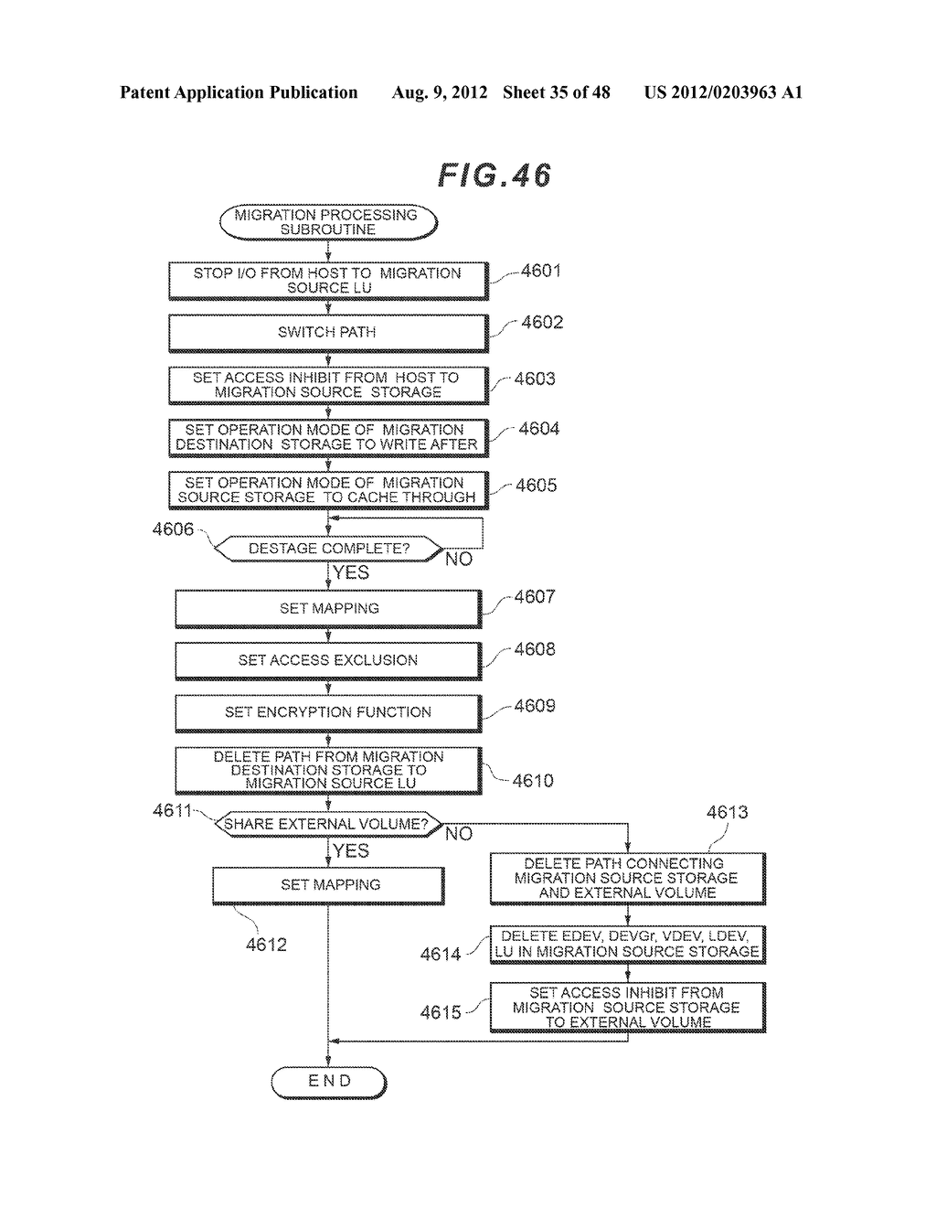 COMPUTER SYSTEM HAVING AN EXPANSION DEVICE FOR VIRTUALIZING A MIGRATION     SOURCE - diagram, schematic, and image 36