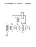 MEMORY BUS WRITE PRIORITIZATION diagram and image