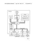 Network On Chip With Caching Restrictions For Pages Of Computer Memory diagram and image