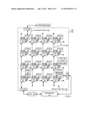 Network On Chip With Caching Restrictions For Pages Of Computer Memory diagram and image