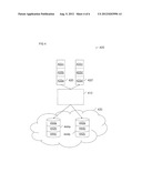 METHOD FOR STORING AND RECOVERING DATA, UTILIZATION OF THE METHOD IN A     STORAGE CLOUD, STORAGE SERVER AND COMPUTER PROGRAM PRODUCT diagram and image