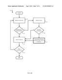 Sharing a Data Buffer diagram and image