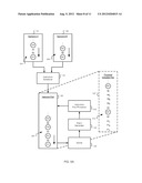 Sharing a Data Buffer diagram and image