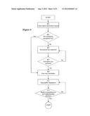 SYSTEM AND METHOD FOR DISTRIBUTING KEYS IN A WIRELESS NETWORK diagram and image