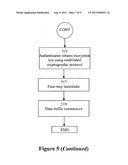 SYSTEM AND METHOD FOR DISTRIBUTING KEYS IN A WIRELESS NETWORK diagram and image