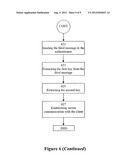 SYSTEM AND METHOD FOR DISTRIBUTING KEYS IN A WIRELESS NETWORK diagram and image