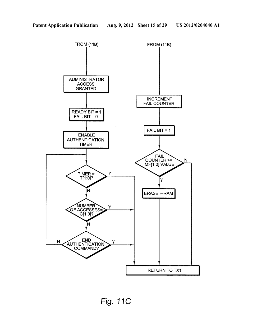 AUTHENTICATING FERROELECTRIC RANDOM ACCESS MEMORY (F-RAM) DEVICE AND     METHOD - diagram, schematic, and image 16