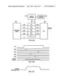 Power Signature Obfuscation diagram and image