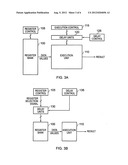 Power Signature Obfuscation diagram and image