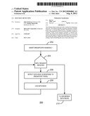 DATA RACE DETECTION diagram and image