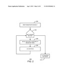 DATA RACE DETECTION diagram and image