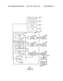 DATA RACE DETECTION diagram and image