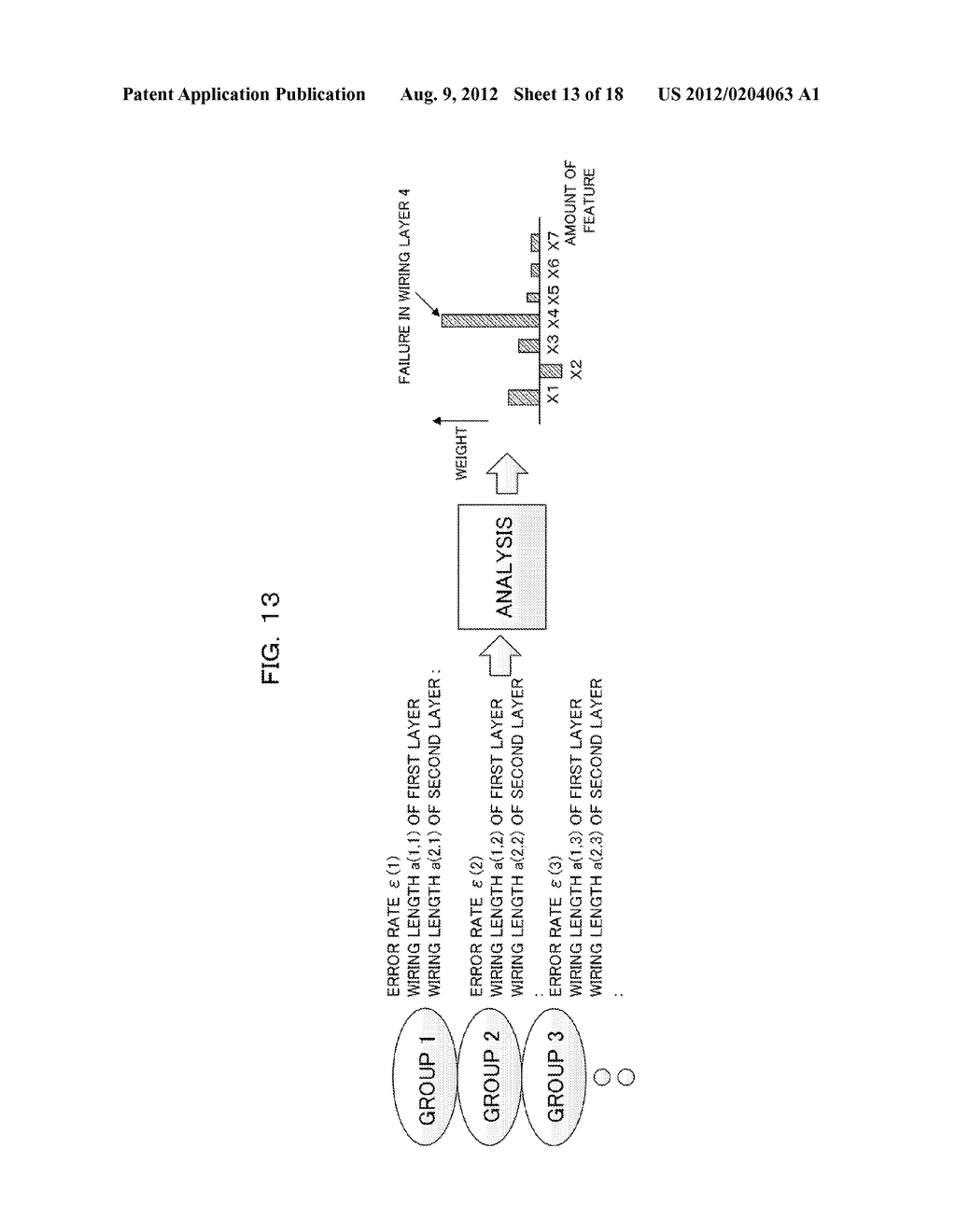 Non-transitory computer-readable recording medium in which a failure     analyzing program is recorded, failure analyzing apparatus, and method     for analyzing failure - diagram, schematic, and image 14