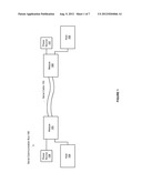 Diagnostics for a Serial Communications Device diagram and image