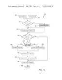 INTEGRATED CIRCUITS AND METHODS FOR DEBUGGING diagram and image