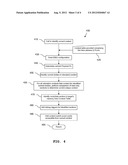 INTEGRATED CIRCUITS AND METHODS FOR DEBUGGING diagram and image