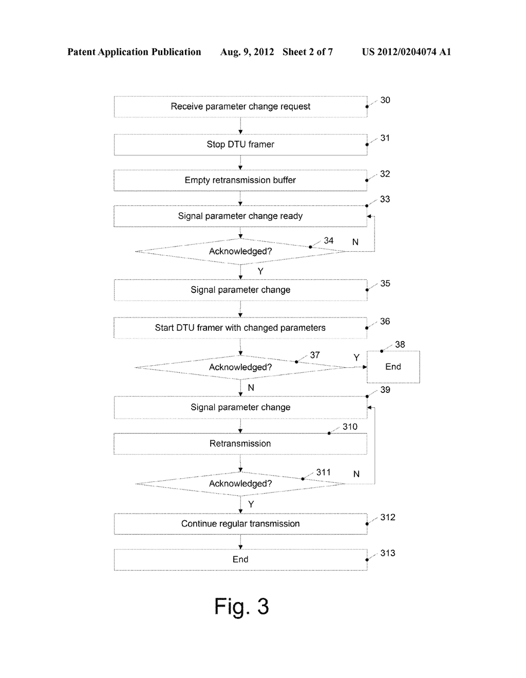 COMMUNICATION DEVICES AND METHODS WITH ONLINE PARAMETER CHANGE - diagram, schematic, and image 03