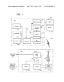 Methods And Apparatus For Providing Map Locations In User Applications     Using URL Strings diagram and image