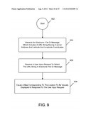 Methods And Apparatus For Providing Map Locations In User Applications     Using URL Strings diagram and image