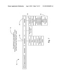 E-READER GENERATING ANCILLARY CONTENT FROM MARKUP TAGS diagram and image