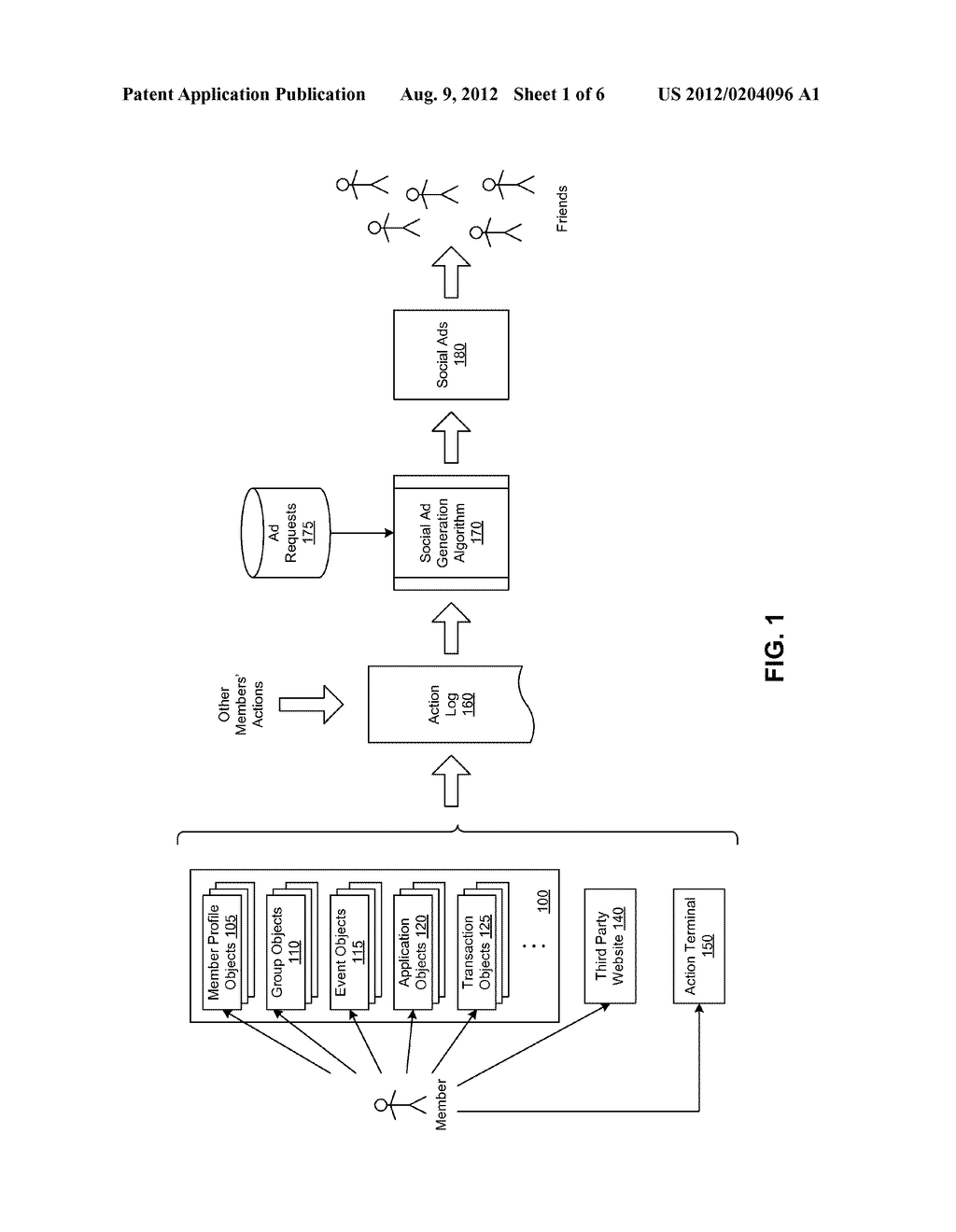 Presenting Personalized Social Content on a Web Page of an External System - diagram, schematic, and image 02