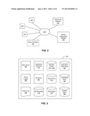 Presenting Personalized Social Content on a Web Page of an External System diagram and image