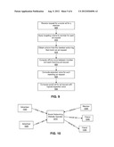 Presenting Personalized Social Content on a Web Page of an External System diagram and image