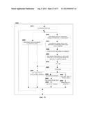 Methods and Systems of Content Mobilization, Mobile Search, and Video     Editing through a Web Interface diagram and image