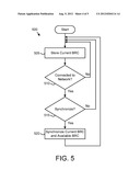 MOBILE APPLICATION FRAMEWORK diagram and image