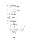  METHOD AND SYSTEM FOR SYNCHRONIZING CHANGES BETWEEN PRODUCT DEVELOPMENT     CODE AND RELATED DOCUMENTATION diagram and image